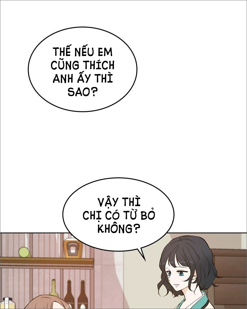 Hẹn Gặp Anh Ở Kiếp Thứ 19 Chapter 16.2 - 76