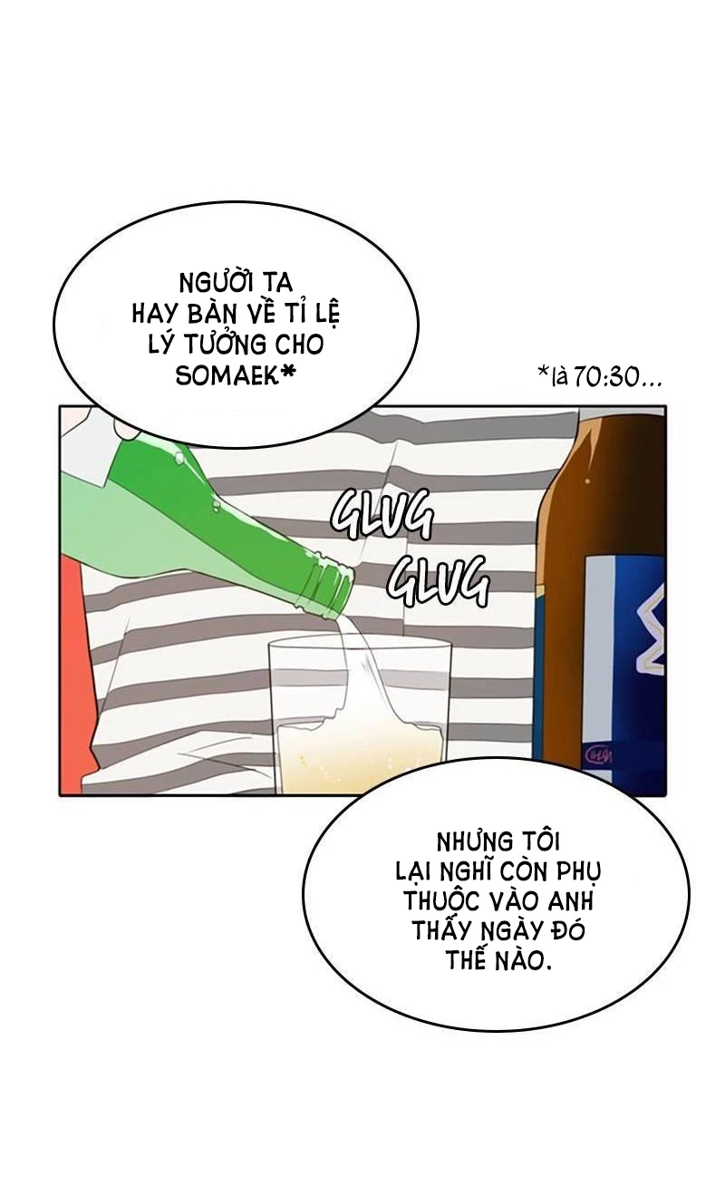 Hẹn Gặp Anh Ở Kiếp Thứ 19 Chapter 30 - 35