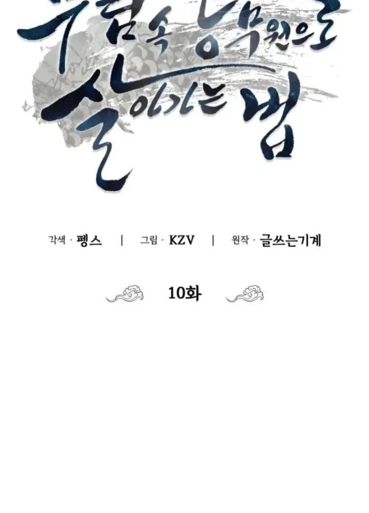 Làm Công Chức Trong Giới Võ Lâm Chapter 10 - 95