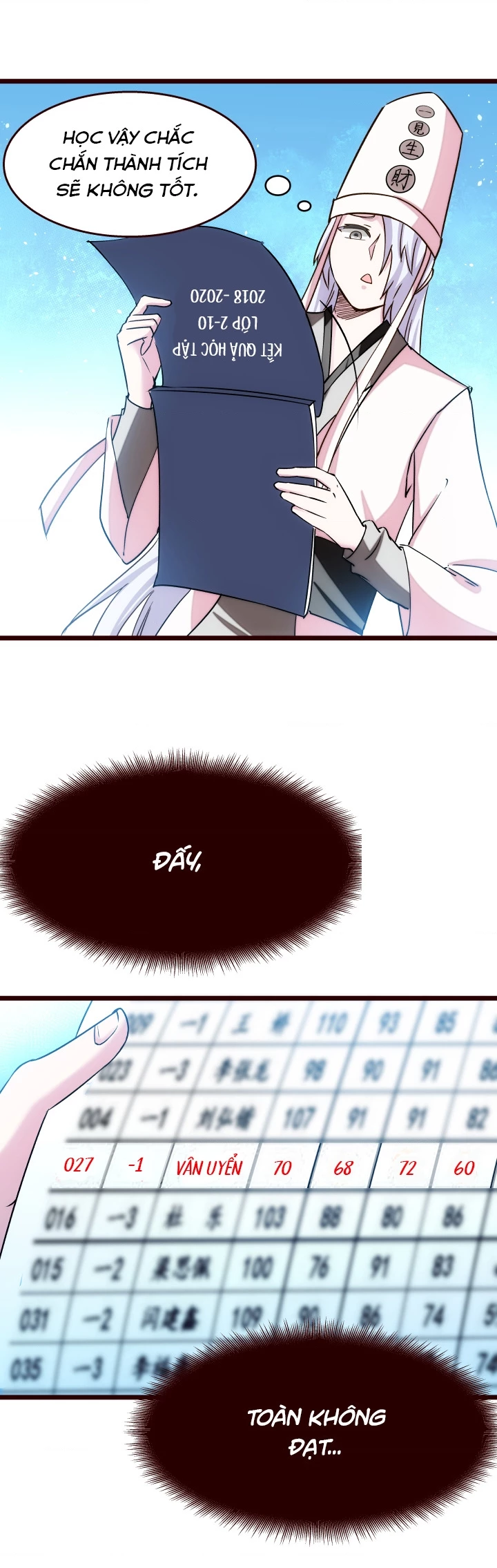 Phi Ca Truyện Chapter 18 - 4