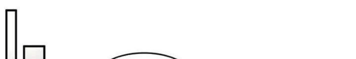 Làm Thế Nào Tôi Trở Thành Một Thợ Săn Giao Hàng Cấp SSS Chapter 11 - 160