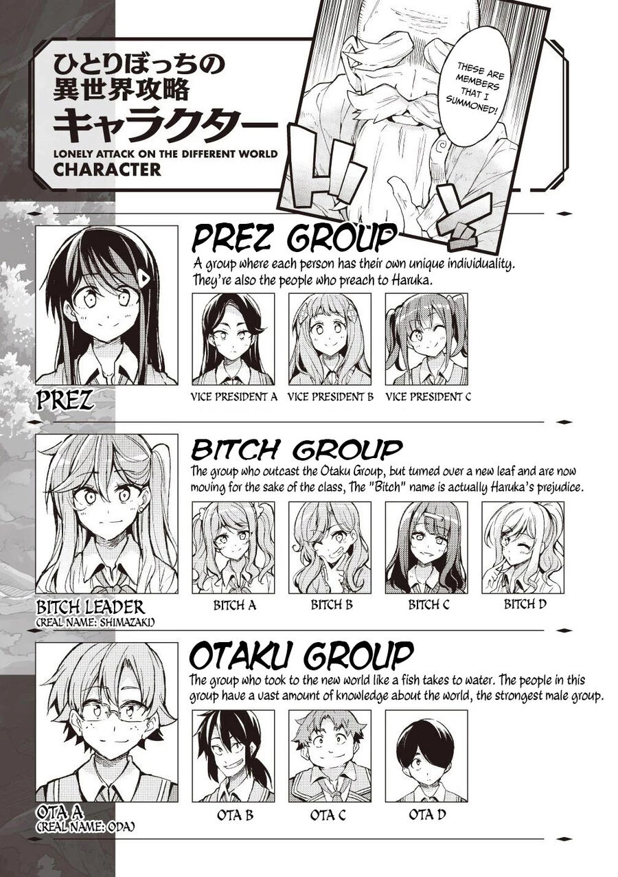 Hitoribocchi No Isekai Kouryaku Chapter 150 - 2