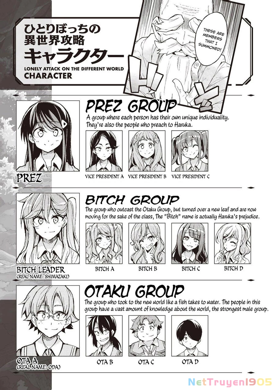 Hitoribocchi No Isekai Kouryaku Chapter 152 - 2