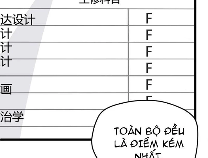 Bách Thú Chi Vương Chapter 12 - 61