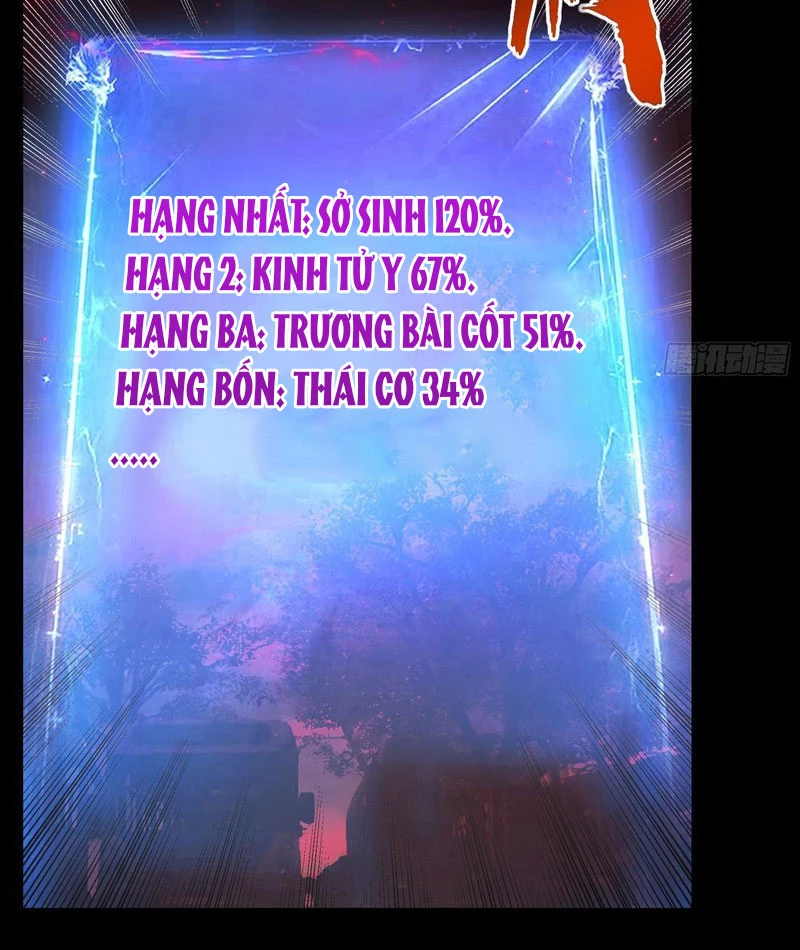 Toàn Cầu Kinh Dị: Ta Mở Ra Thương Thành Tự Do Hack Chapter 10 - 24