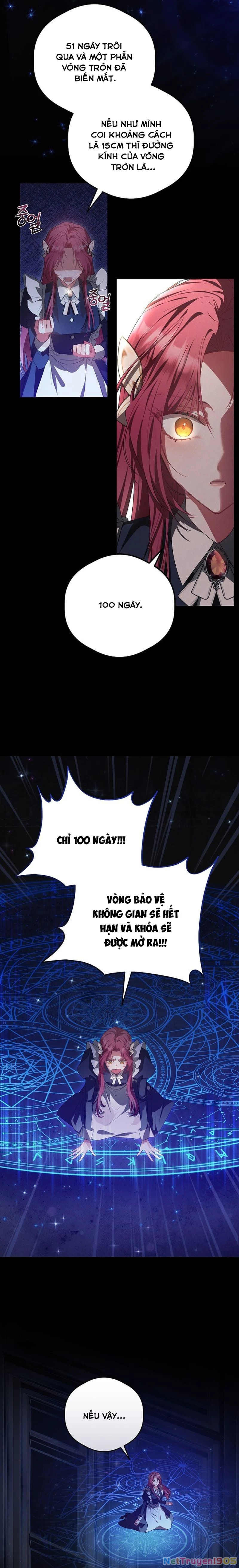 Không Có Lợi Ích Gì Cho Người Sở Hữu Chapter 1 - 31