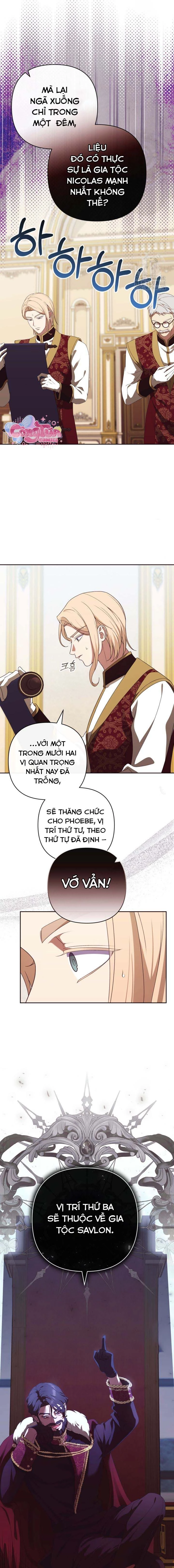 Tôi Là Con Gái Của Người Cha Thừa Kế Điên Rồ! Chapter 28 - 5
