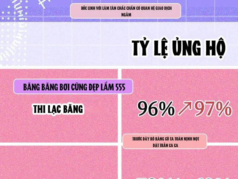 Bỏ Làm Simp Chúa, Ta Có Trong Tay Cả Tỉ Thần Hào! Chapter 218 - 75