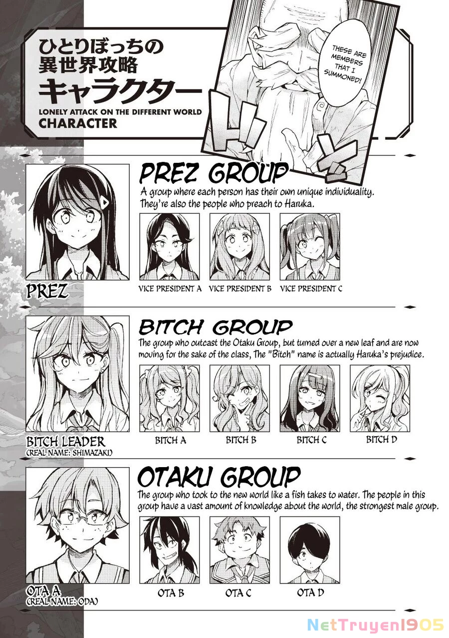 Hitoribocchi No Isekai Kouryaku Chapter 154 - 2