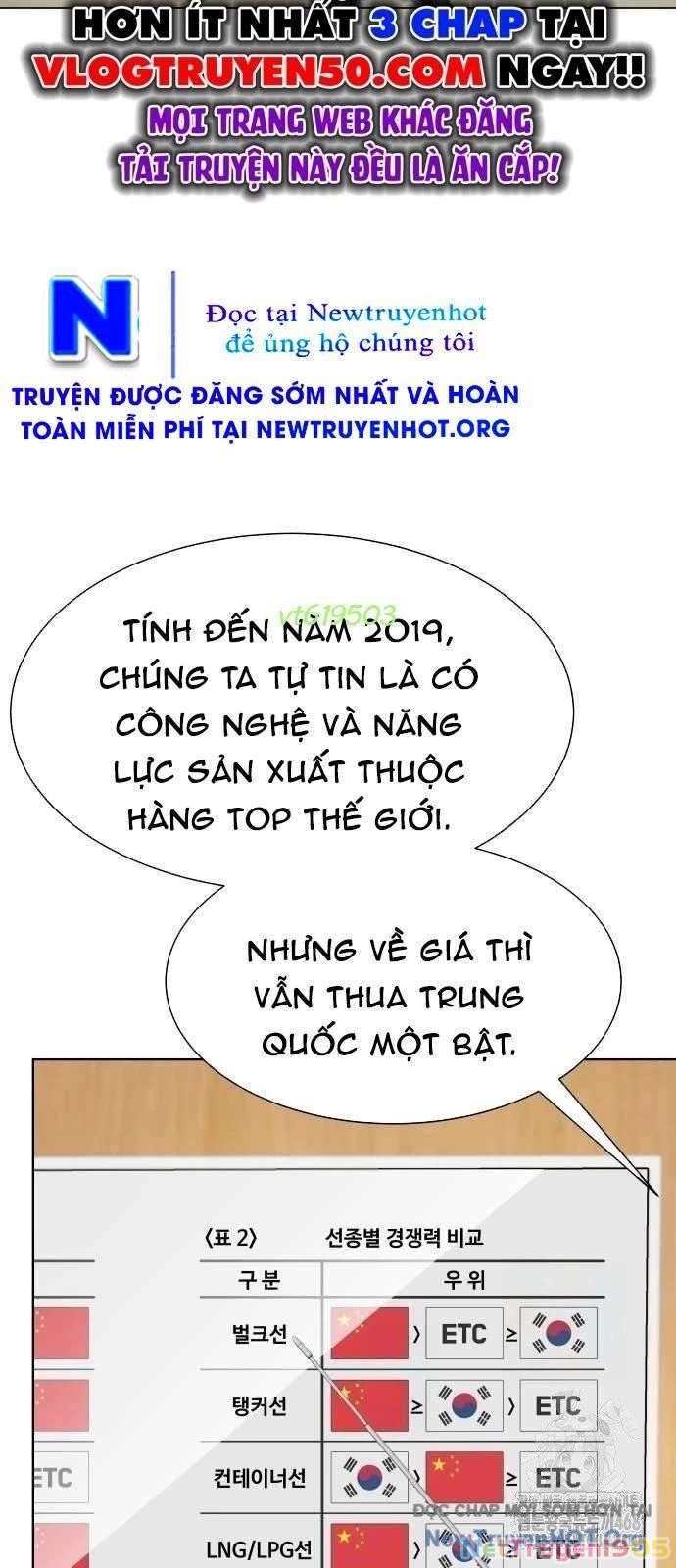 Từ Nhân Viên Vạn Năng Trở Thành Huyền Thoại Chapter 86 - 28