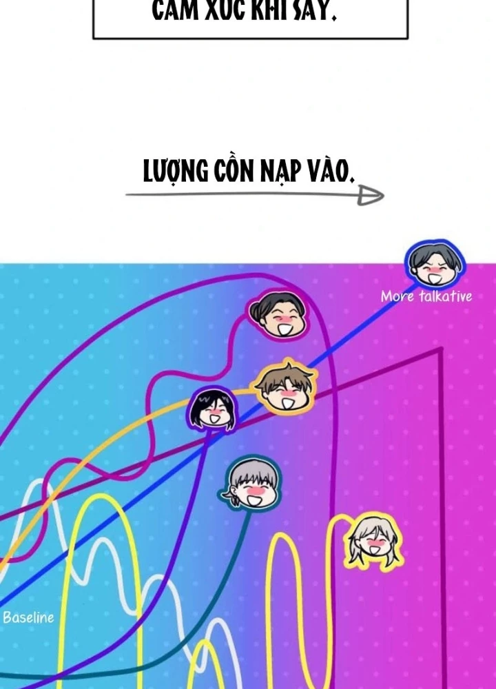 Bias Của Tôi Trên Chuyến Tàu Cuối Cùng Chapter 34 - 317
