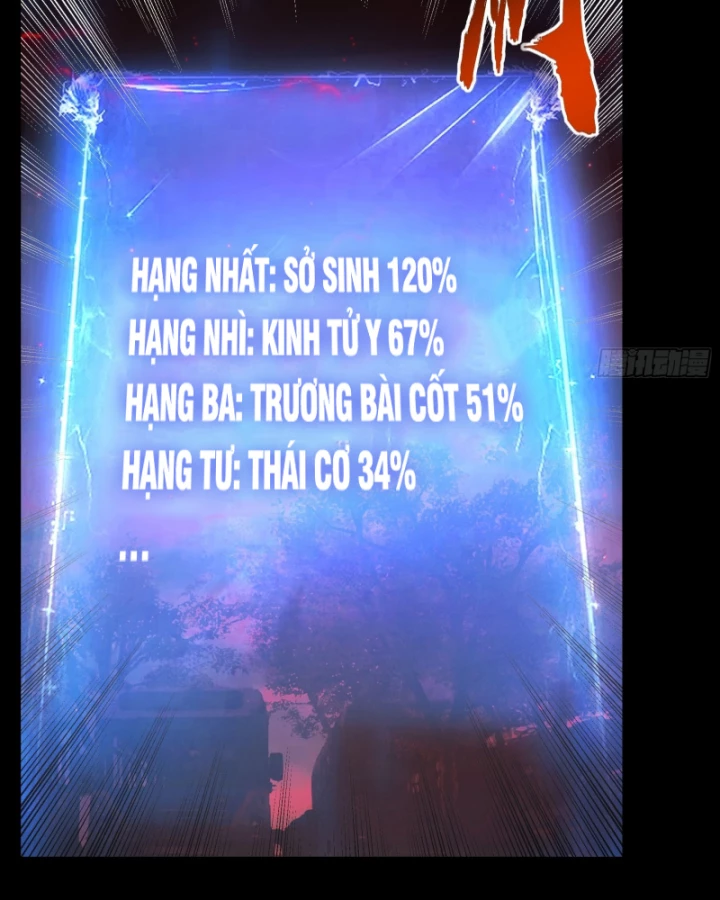 Toàn Cầu Sợ Hãi: Tôi Mở Hack Tự Chọn Cửa Hàng Chapter 10 - 26