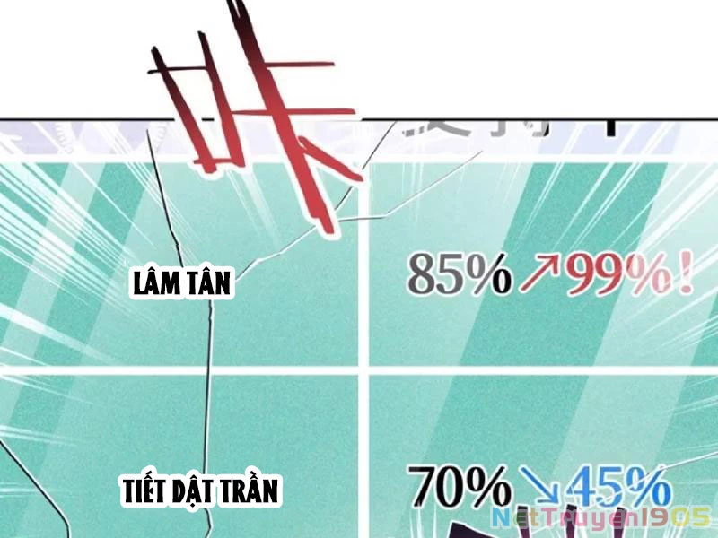 Bỏ Làm Simp Chúa, Ta Có Trong Tay Cả Tỉ Thần Hào! Chapter 219 - 89