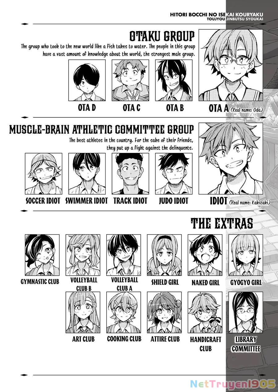 Hitoribocchi No Isekai Kouryaku Chapter 158 - 3