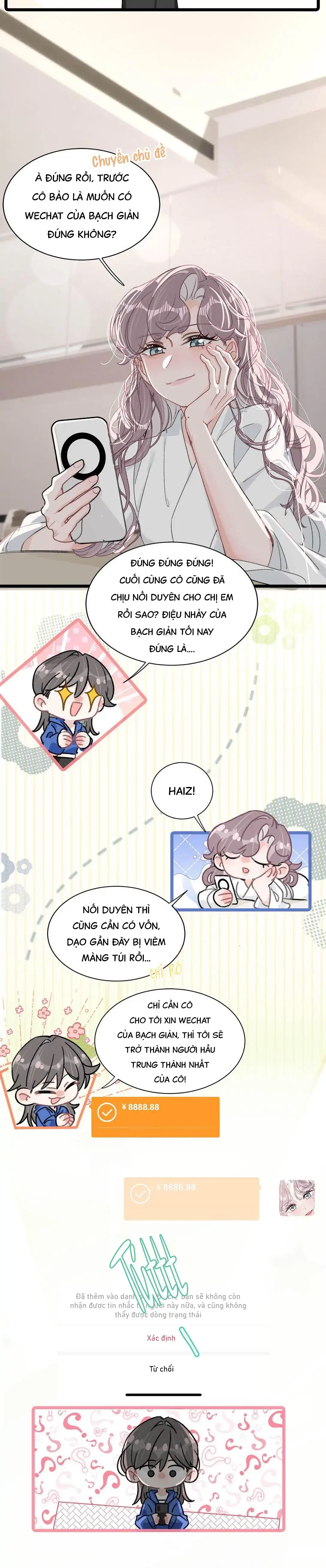 Tôi Bị Mẹ Kế Ép Yêu Đương Chapter 22 - 28