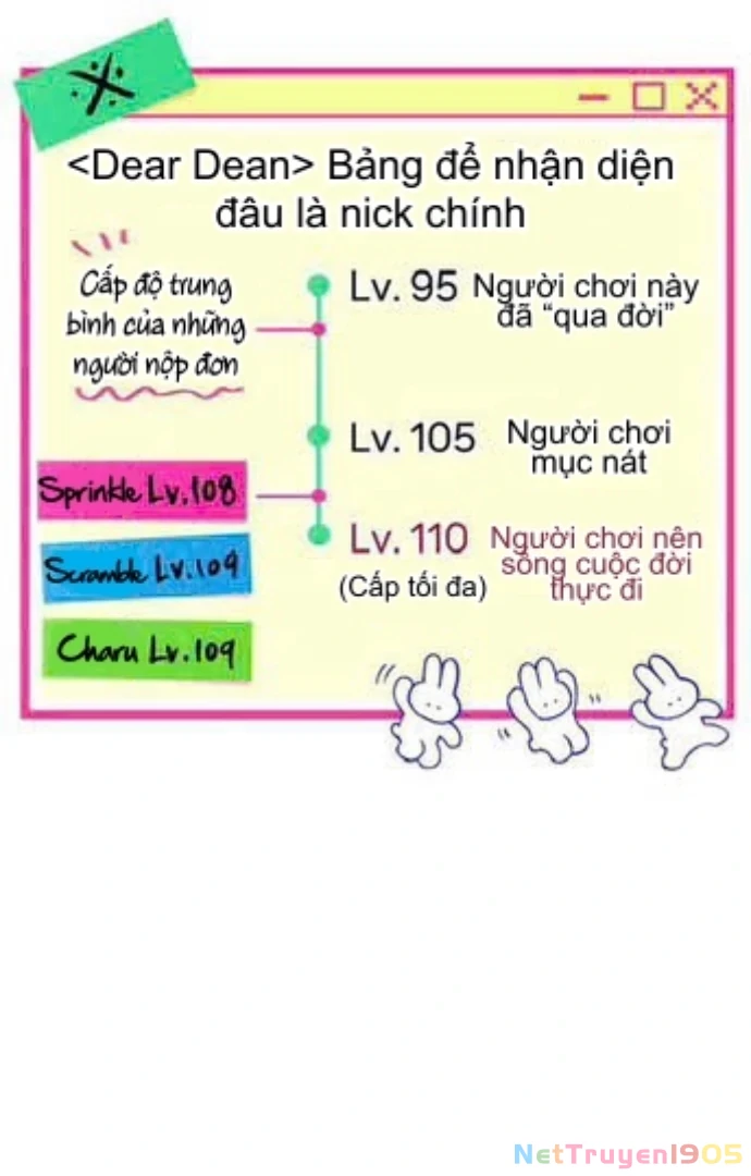 Guild Idol Chapter 6 - 122
