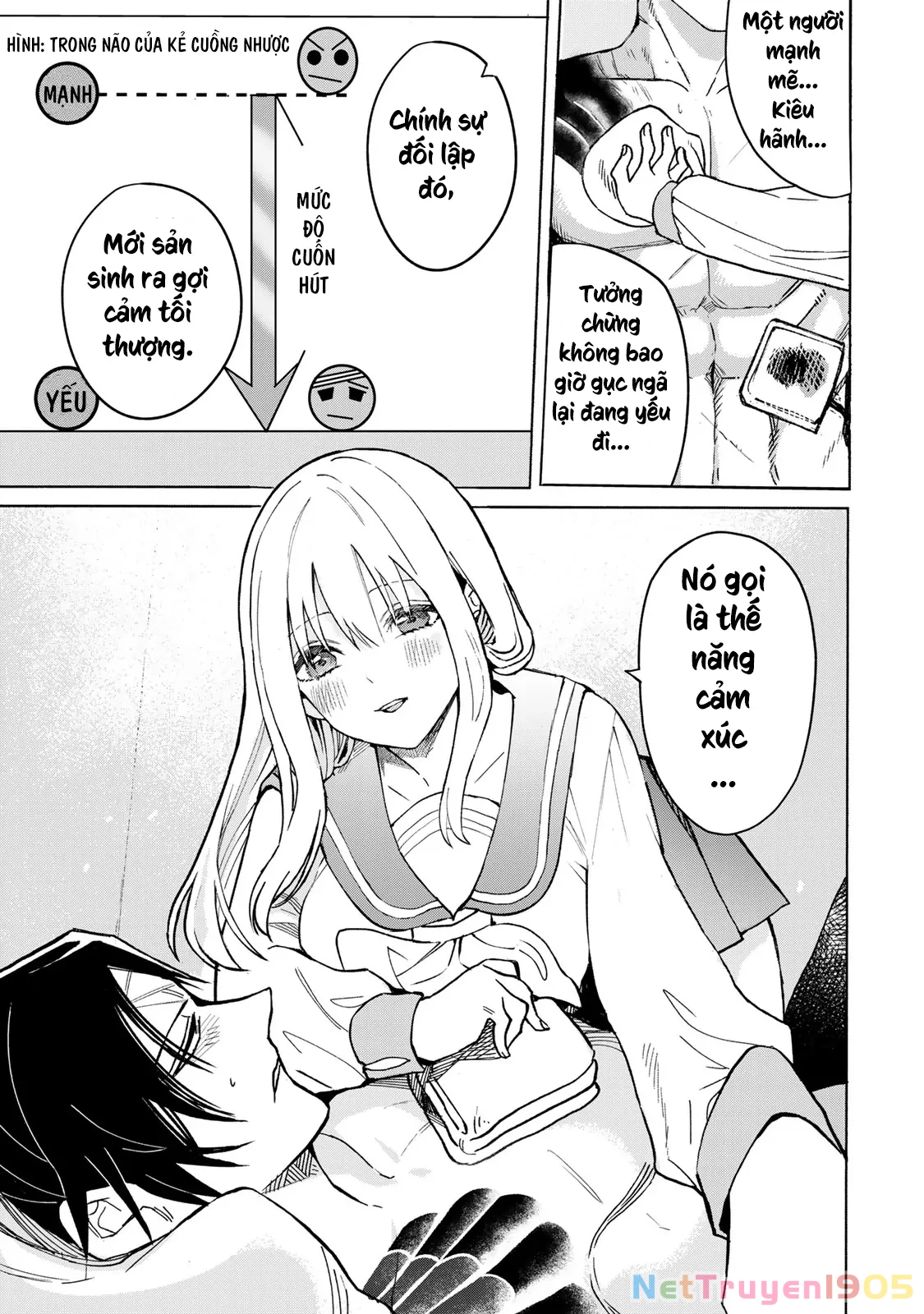 Wound & Bandage Chapter 1 - 25