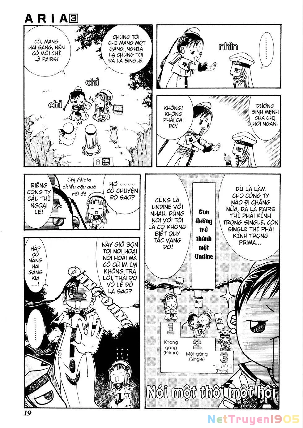 Aria Chapter 11 - 22