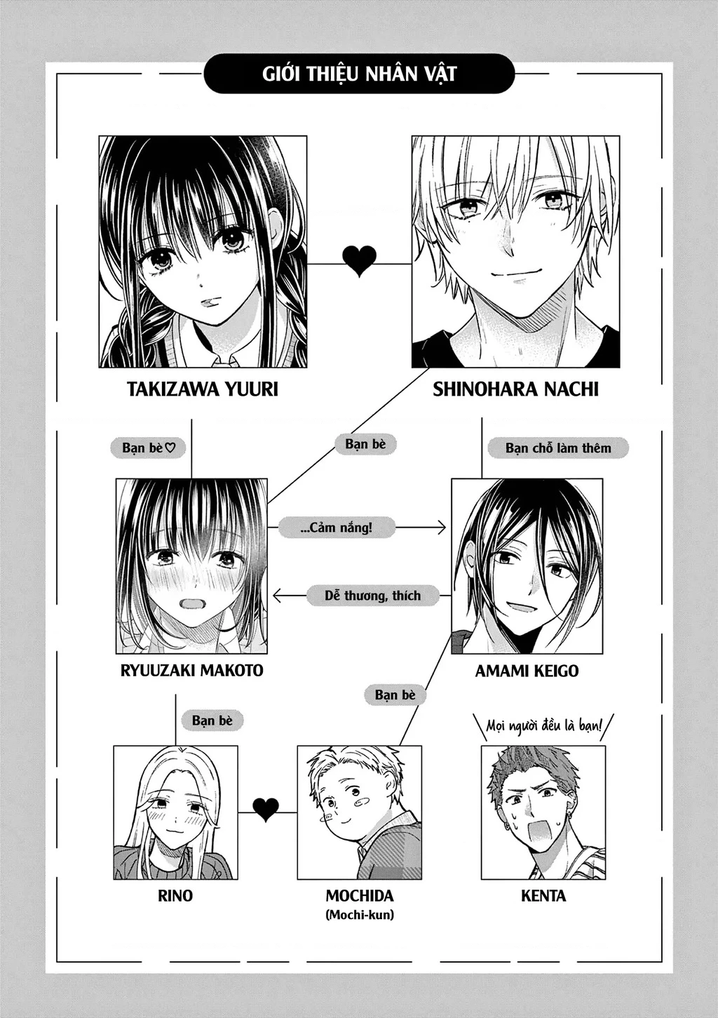 Tôi Muốn Độc Chiếm Cô Bạn Gái Lạnh Lùng Của Mình Chapter 51 - 6