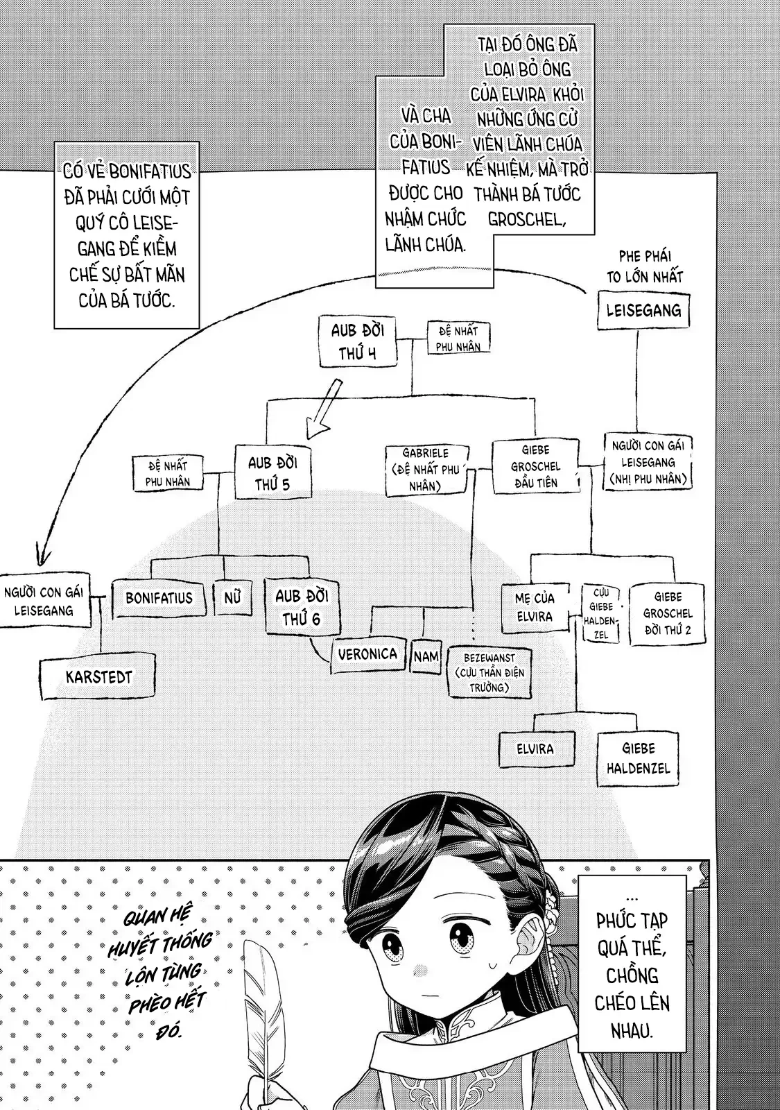 Honzuki no Gekokujou: Dai 4-bu Kizoku-in no toshokan o sukutai! Chapter 45 - 18