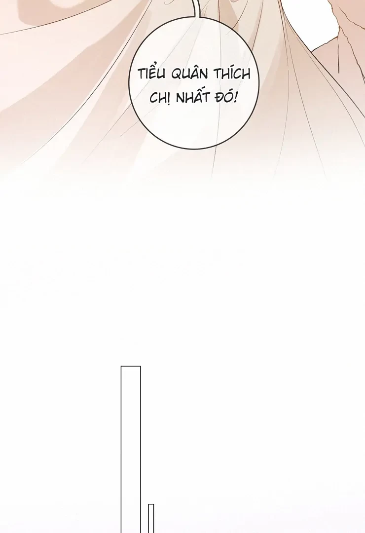 Sói Tiểu Thư Và Em Gái Hồ Ly Của Tôi Chapter 12 - 12