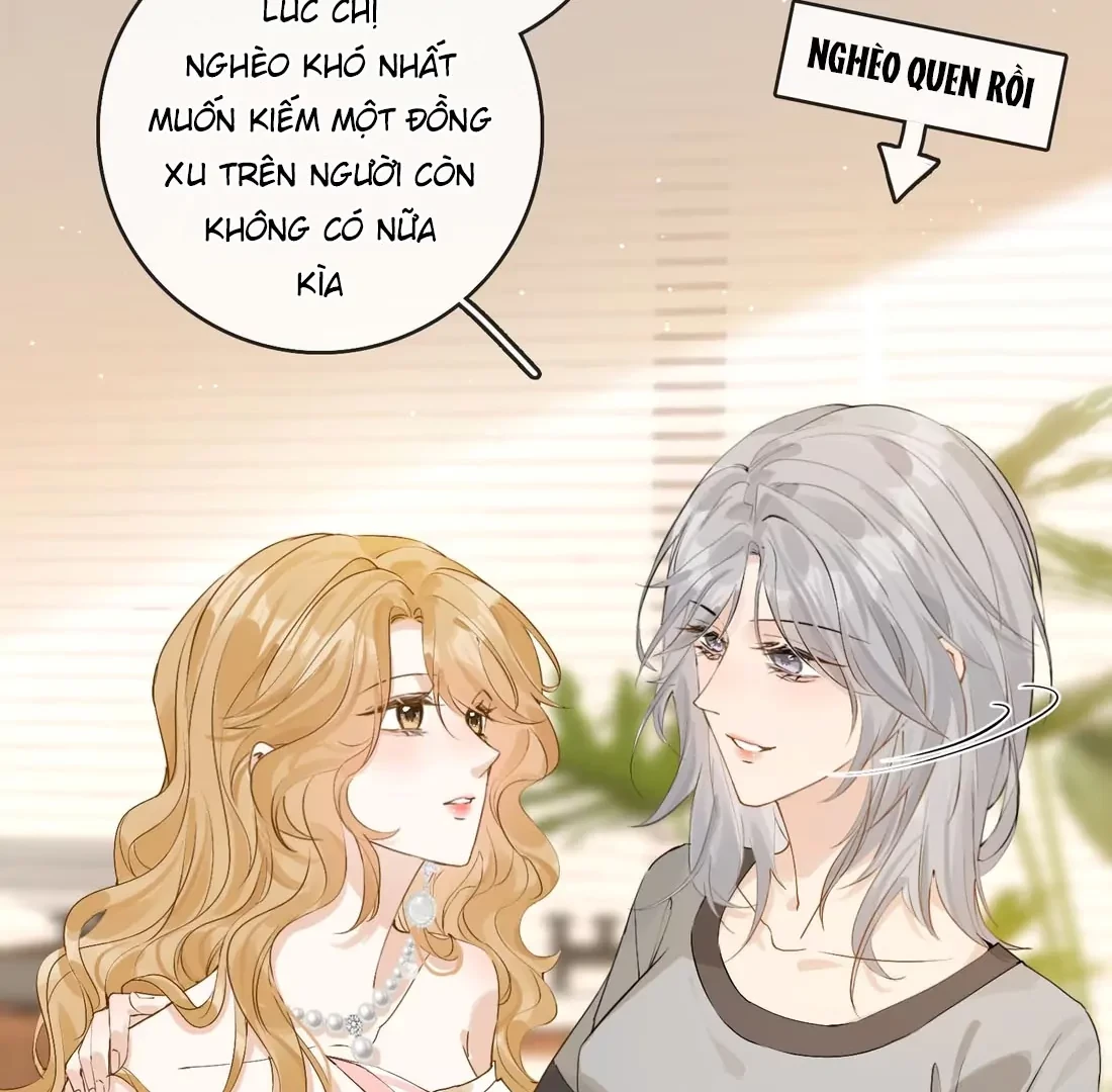 Sói Tiểu Thư Và Em Gái Hồ Ly Của Tôi Chapter 42 - 55