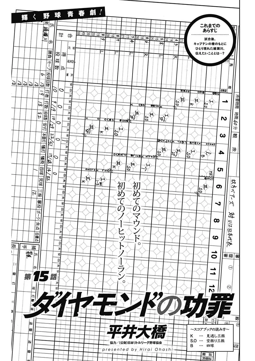 The Days of Diamond Chapter 15 - 2