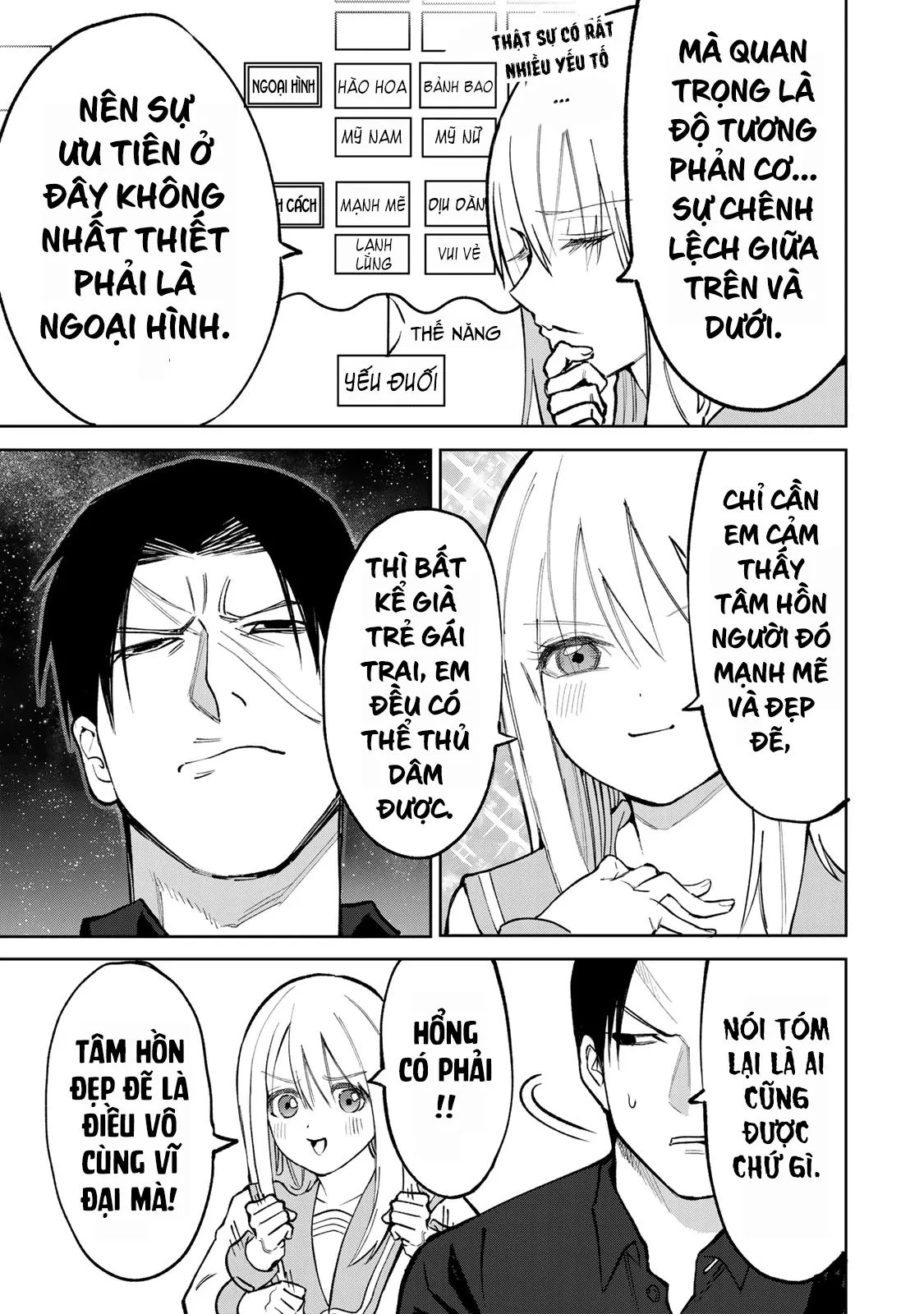 Wound & Bandage Chapter 4 - 5