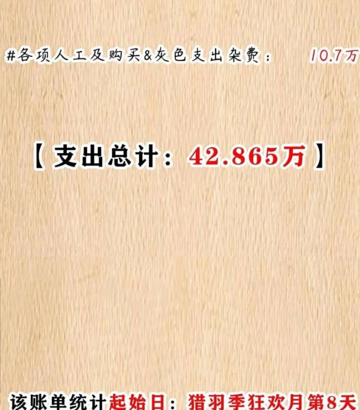 Anh Hùng Giai Cấp Tư Sản Chapter 126 - 146