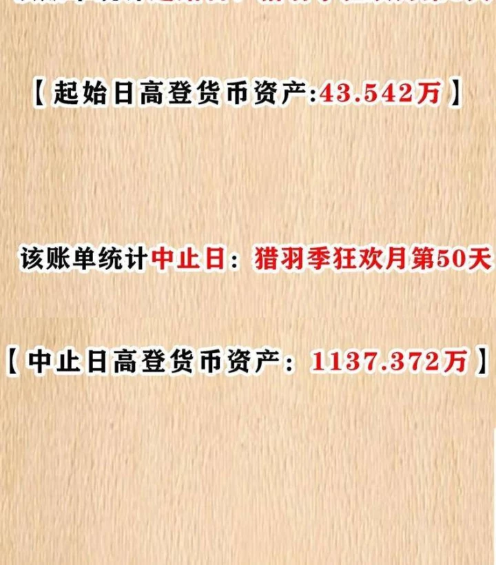 Anh Hùng Giai Cấp Tư Sản Chapter 126 - 147