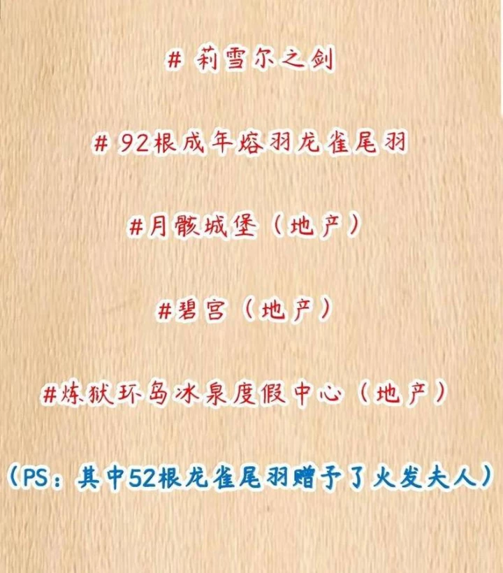 Anh Hùng Giai Cấp Tư Sản Chapter 126 - 149