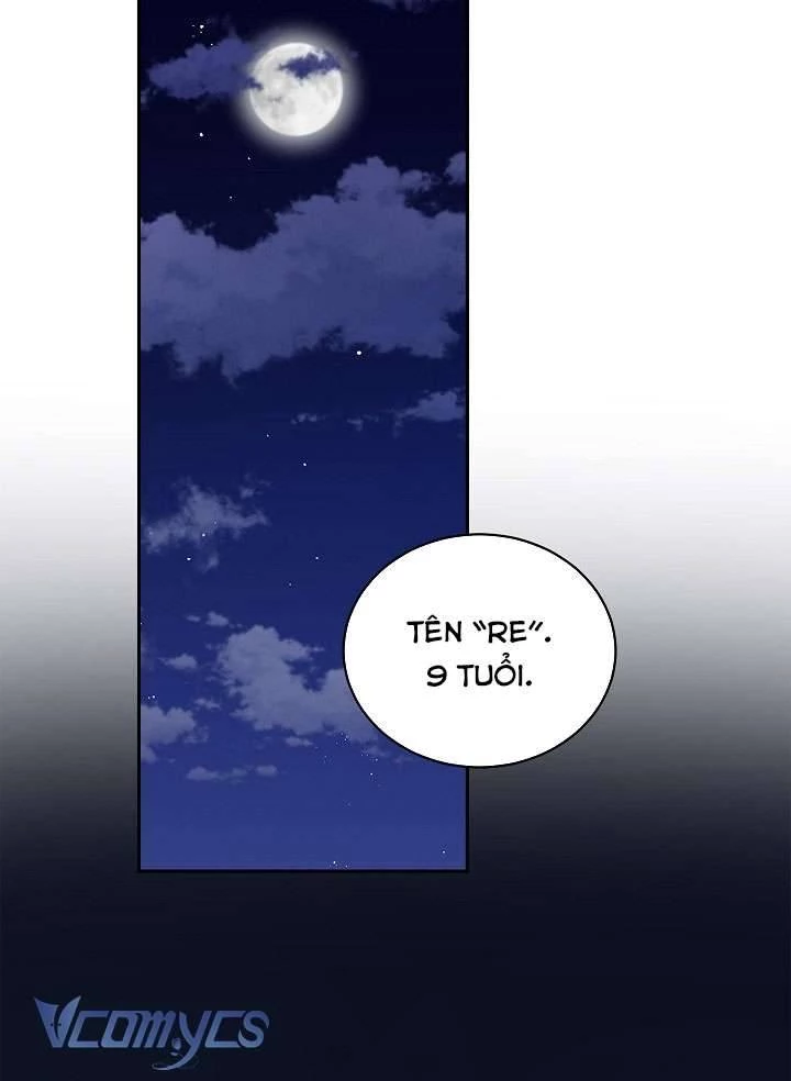 Phương Pháp Trở Thành Con Gái Của Người Hùng Bóng Đêm Chapter 5 - 19