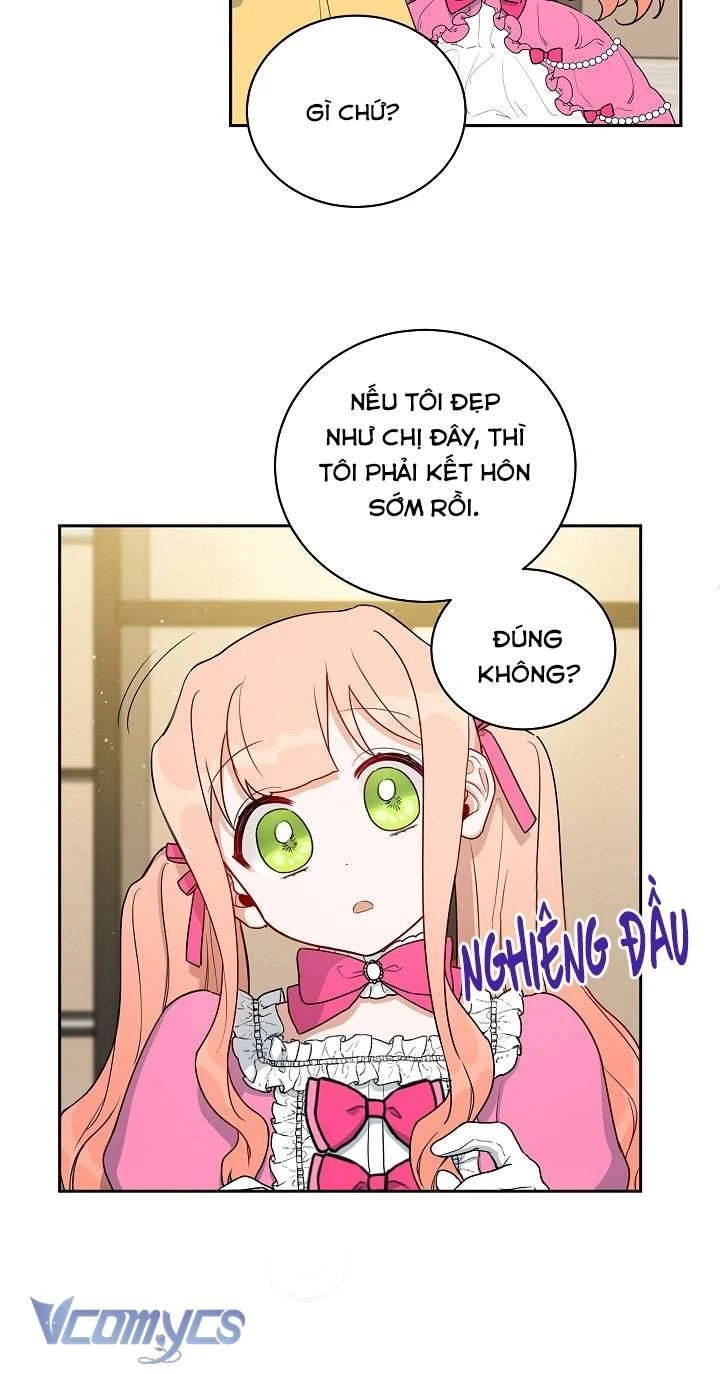 Phương Pháp Trở Thành Con Gái Của Người Hùng Bóng Đêm Chapter 8 - 23
