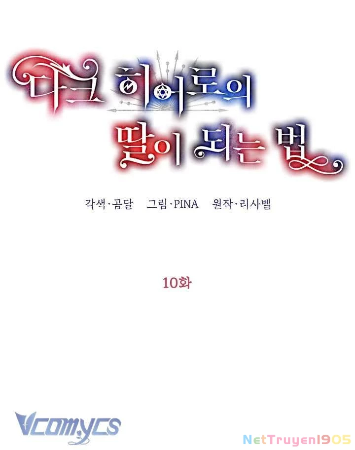 Phương Pháp Trở Thành Con Gái Của Người Hùng Bóng Đêm Chapter 10 - 10