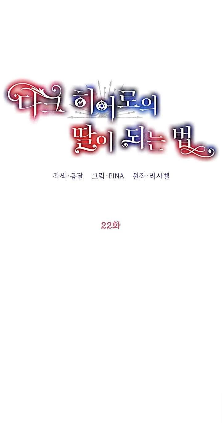 Phương Pháp Trở Thành Con Gái Của Người Hùng Bóng Đêm Chapter 22 - 32