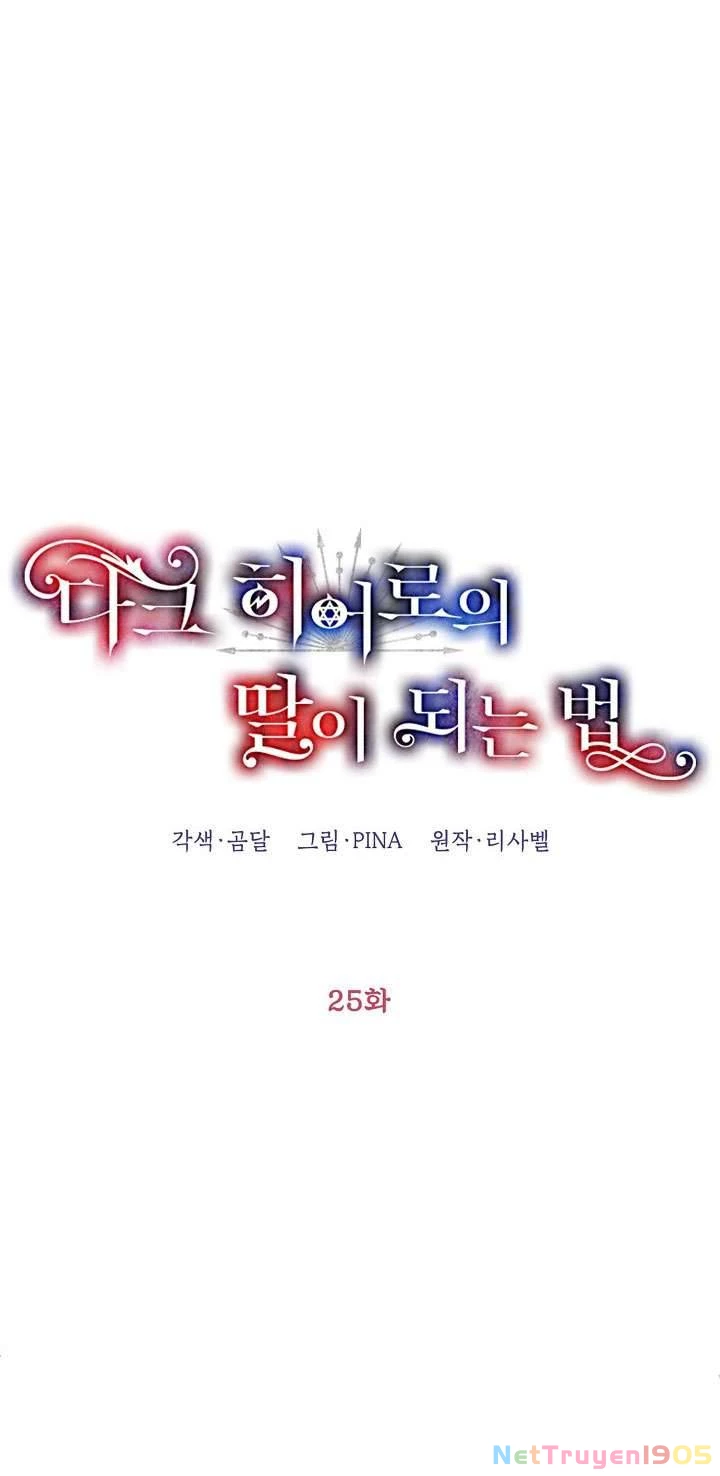 Phương Pháp Trở Thành Con Gái Của Người Hùng Bóng Đêm Chapter 25 - 15