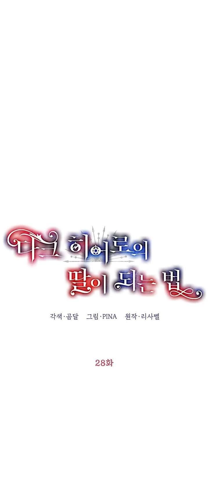 Phương Pháp Trở Thành Con Gái Của Người Hùng Bóng Đêm Chapter 28 - 14