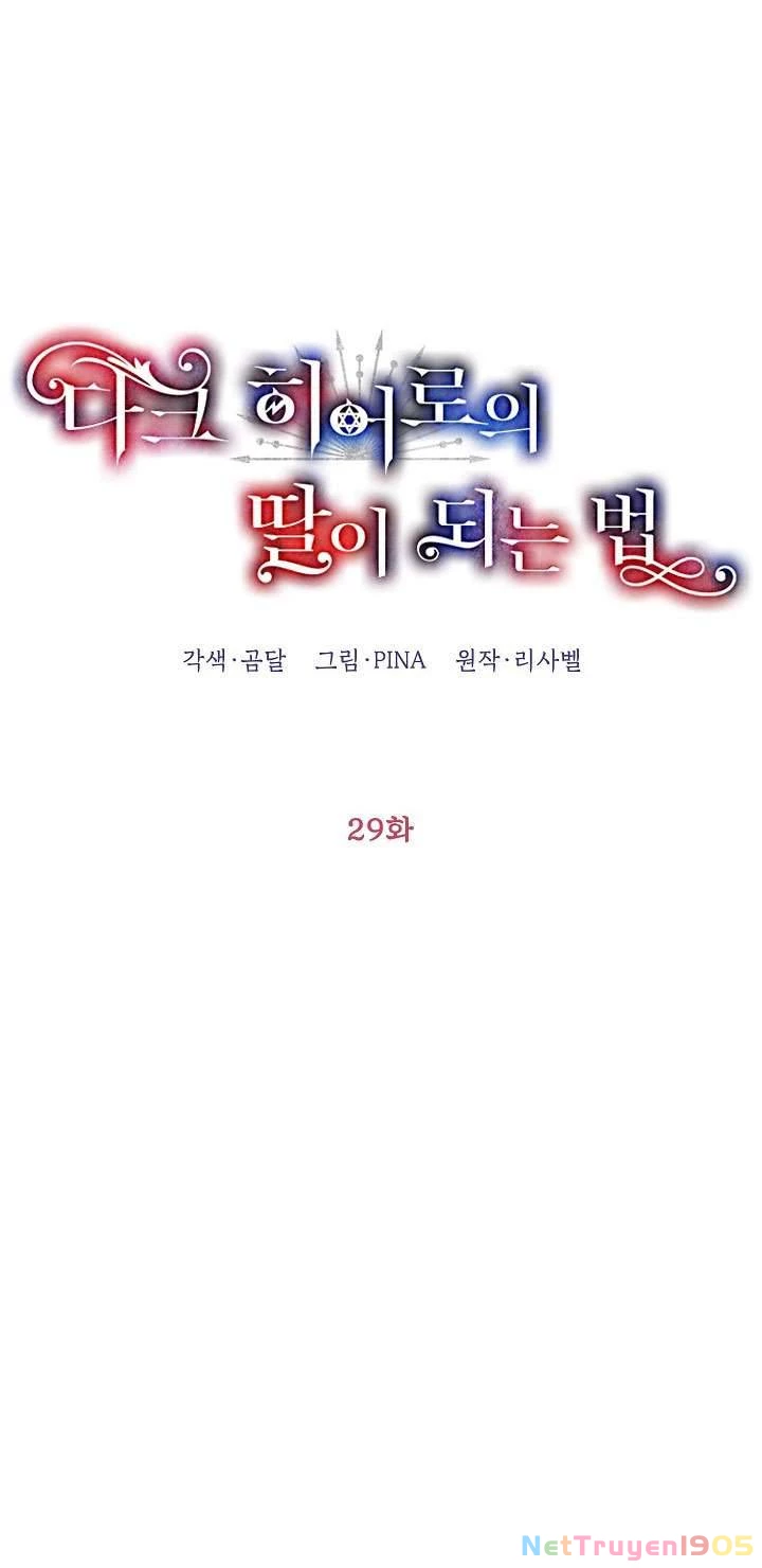 Phương Pháp Trở Thành Con Gái Của Người Hùng Bóng Đêm Chapter 29 - 15