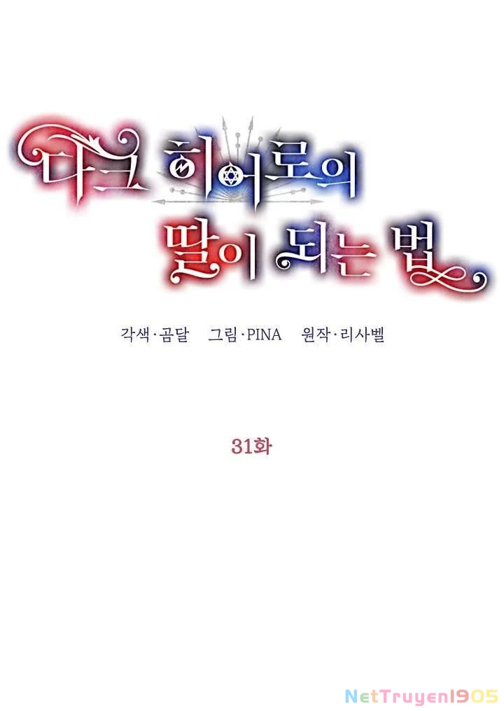 Phương Pháp Trở Thành Con Gái Của Người Hùng Bóng Đêm Chapter 31 - 19