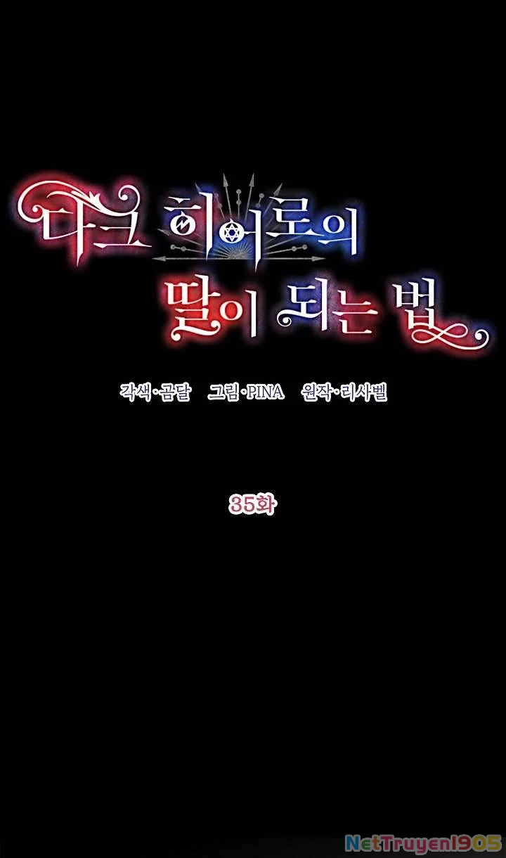 Phương Pháp Trở Thành Con Gái Của Người Hùng Bóng Đêm Chapter 35 - 11