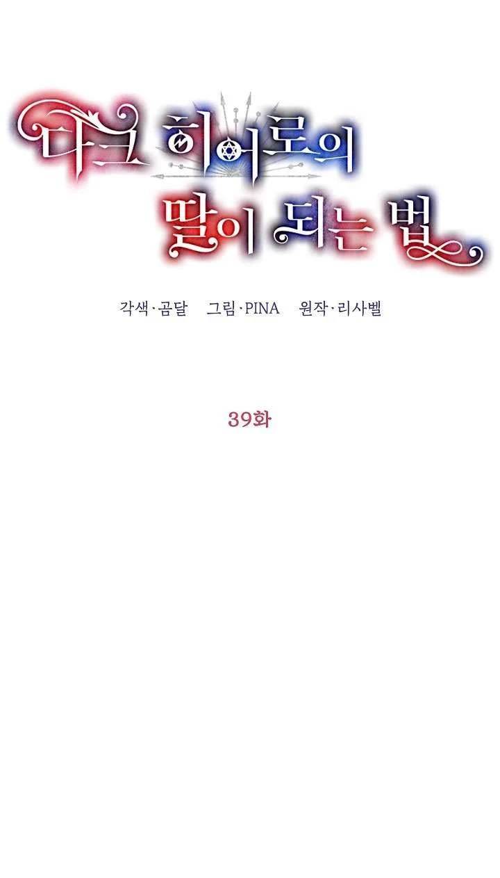 Phương Pháp Trở Thành Con Gái Của Người Hùng Bóng Đêm Chapter 39 - 28