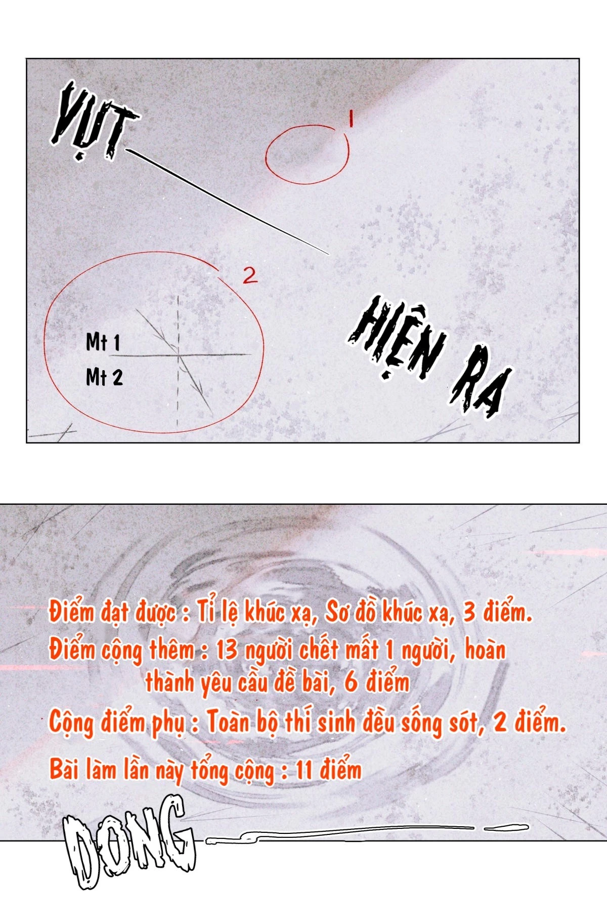 Cuộc Thi Toàn Cầu Chapter 15 - 10