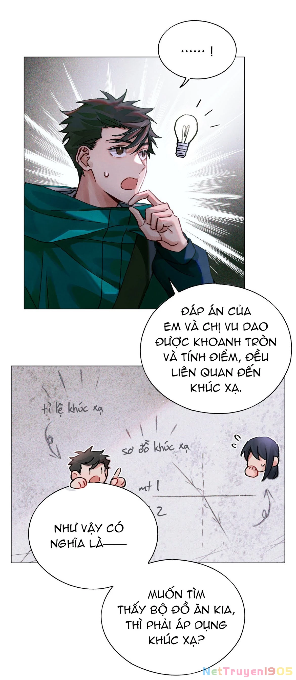 Cuộc Thi Toàn Cầu Chapter 16 - 22