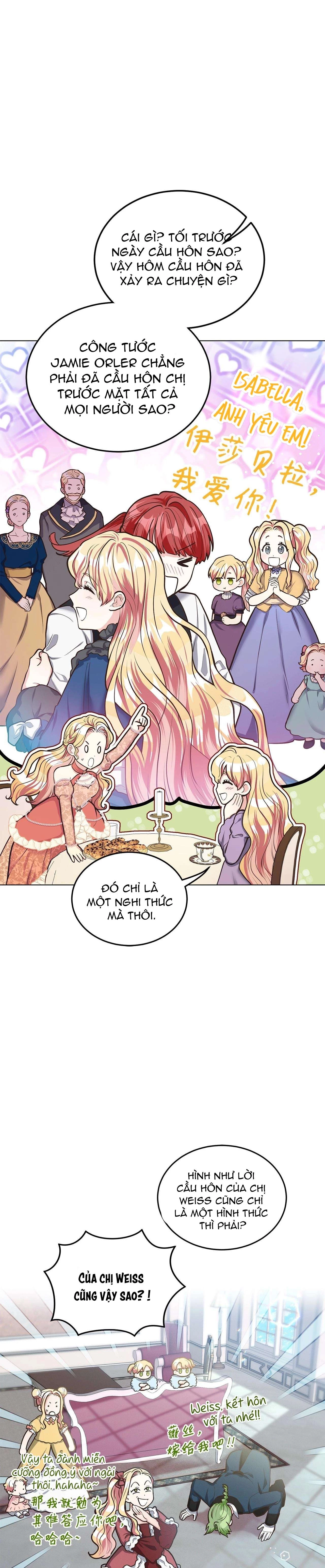 Quả Đào Mật Tháng 6 Chapter 13 - 13