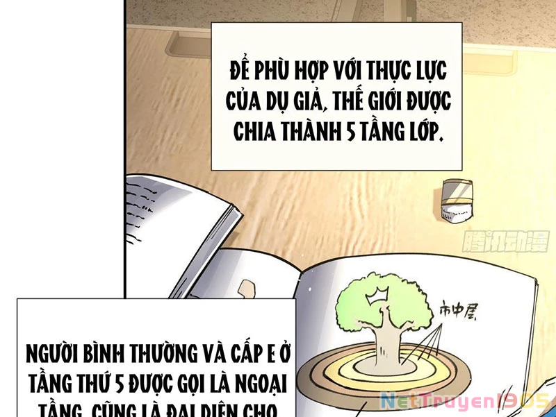 Thiếu Nợ Quá Nhiều, Ta Bị Ép Trở Thành Người Làm Công Của Tà Thần Chapter 3 - 95