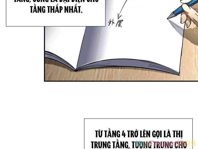 Thiếu Nợ Quá Nhiều, Ta Bị Ép Trở Thành Người Làm Công Của Tà Thần Chapter 3 - 96