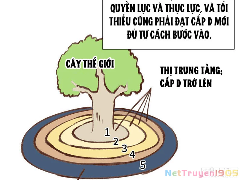 Thiếu Nợ Quá Nhiều, Ta Bị Ép Trở Thành Người Làm Công Của Tà Thần Chapter 3 - 97