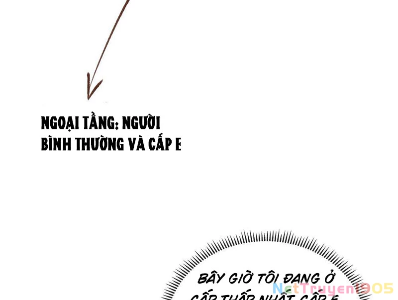 Thiếu Nợ Quá Nhiều, Ta Bị Ép Trở Thành Người Làm Công Của Tà Thần Chapter 3 - 98