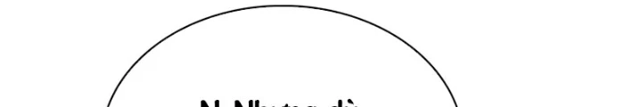 Người Chơi Mới Cấp Tối Đa Chapter 215 - 154