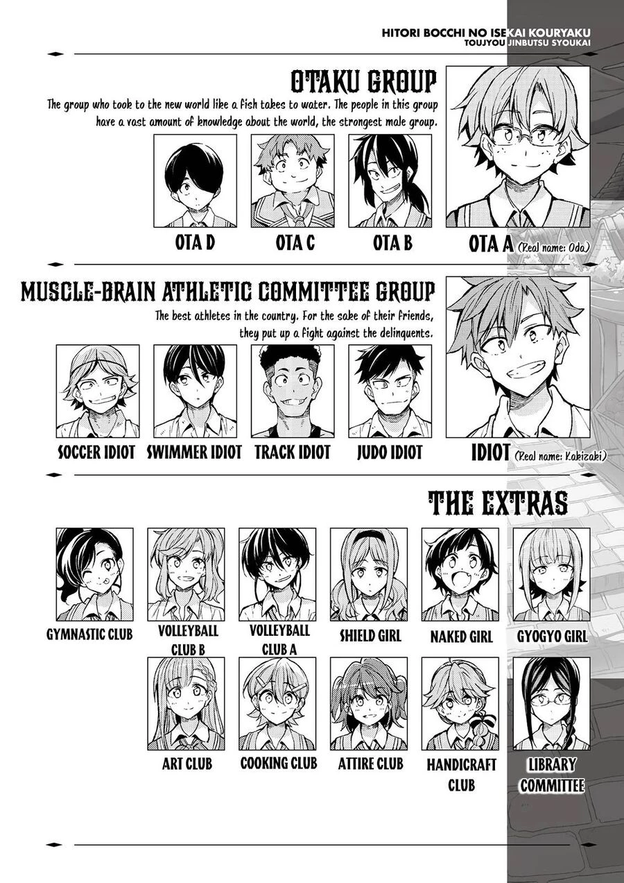 Hitoribocchi No Isekai Kouryaku Chapter 159 - 3